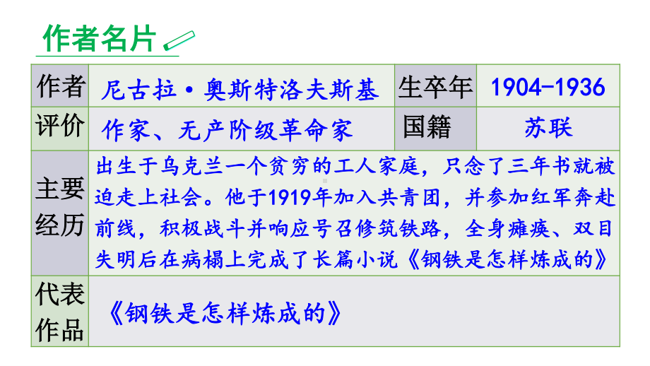 2020-2021初中语文部编版八年级下册同步课件名著导读-《钢铁是怎样炼成的》-摘抄和做笔记.ppt_第2页