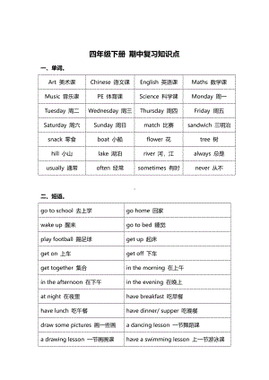 扬州译林四年级英语下册期中复习知识点.pdf