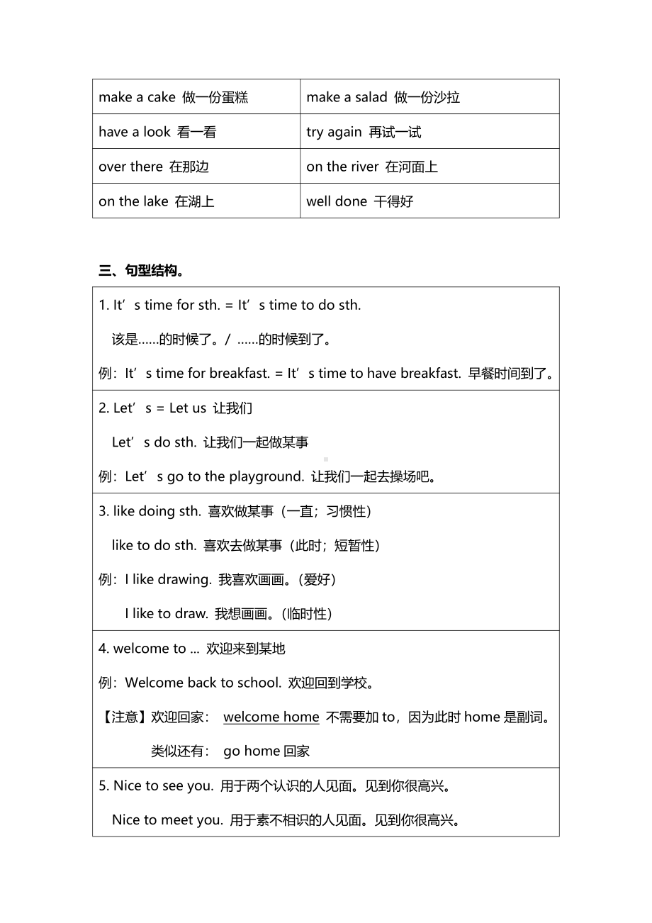 扬州译林四年级英语下册期中复习知识点.pdf_第2页