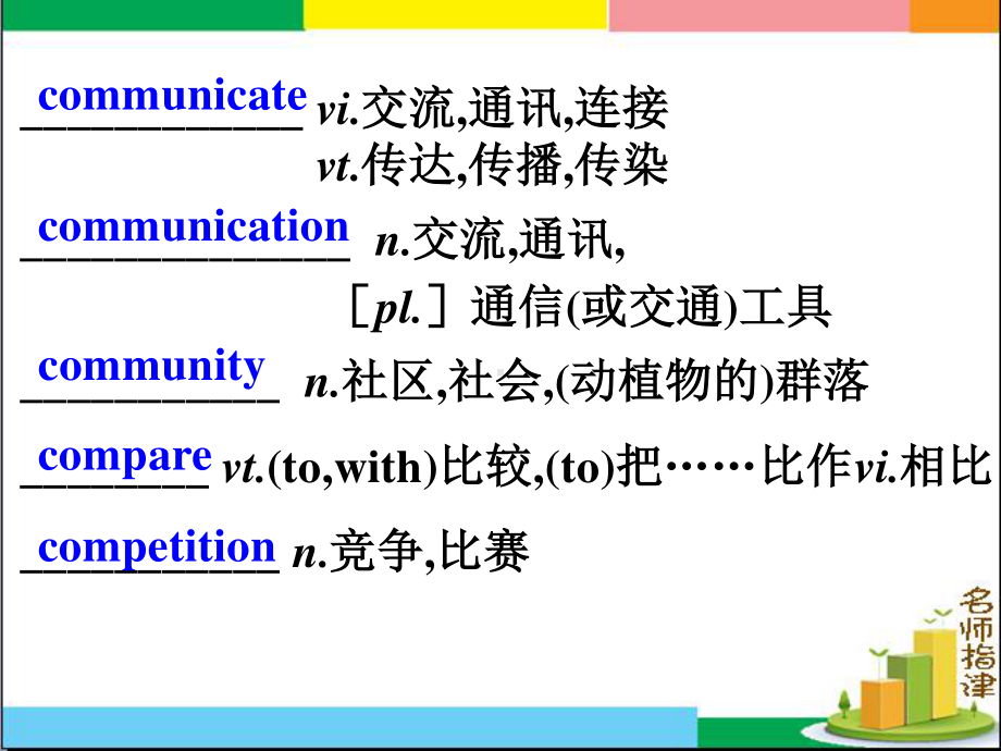 高中英语二轮复习词汇速记课件汉译英版 Day 6.ppt_第3页