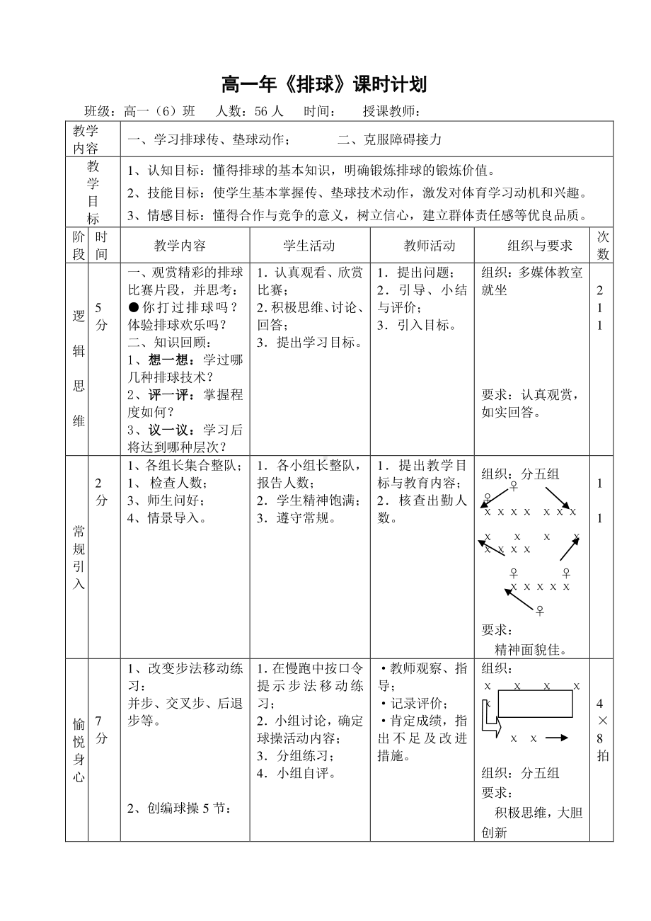 人教版高中体育与健康：《排球》 教案.doc_第3页