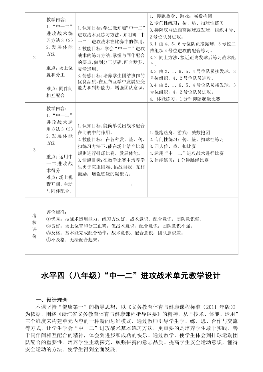 2020-2021学年人教版体育八年级全一册-第5章 排球“中一二”进攻战术教案.doc_第2页