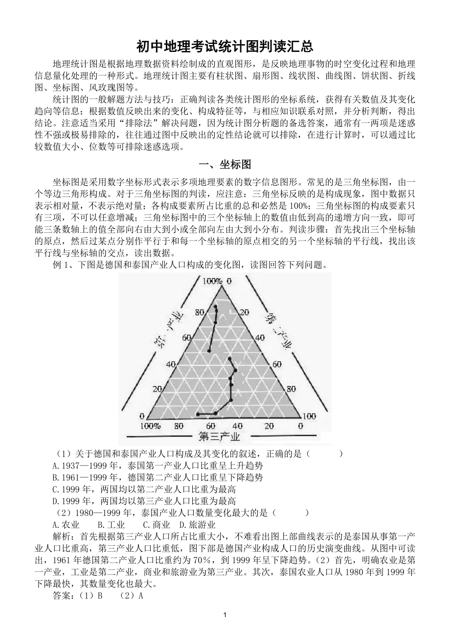 初中地理考试统计图判读汇总（直接打印每生一份学习）.doc_第1页