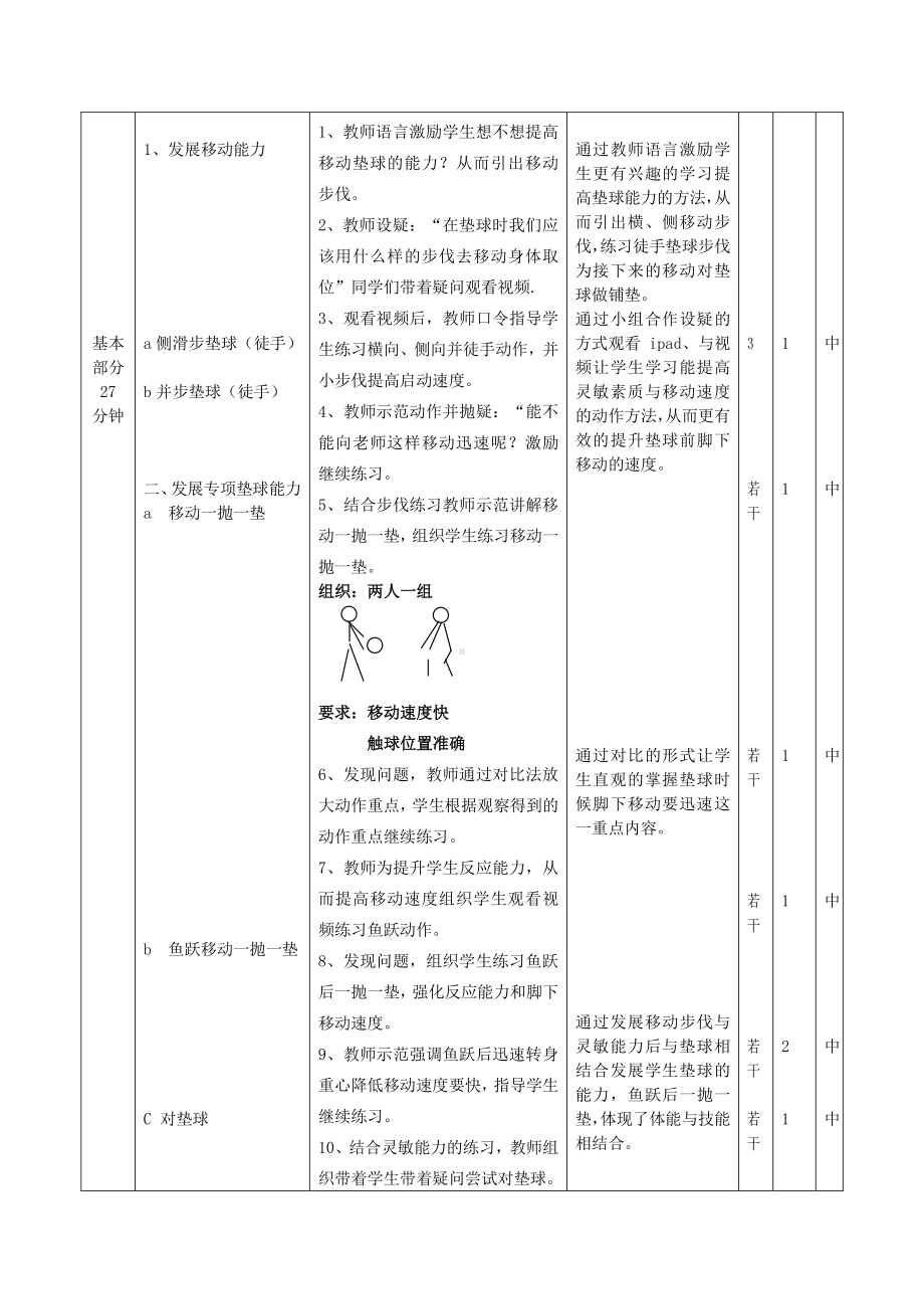 五年级体育教案：《发展排球活动能力的练习与游戏》-通用版.docx_第3页