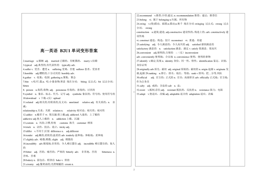 2021版外研版必修二英语Unit1单词变形检查学案.doc_第2页