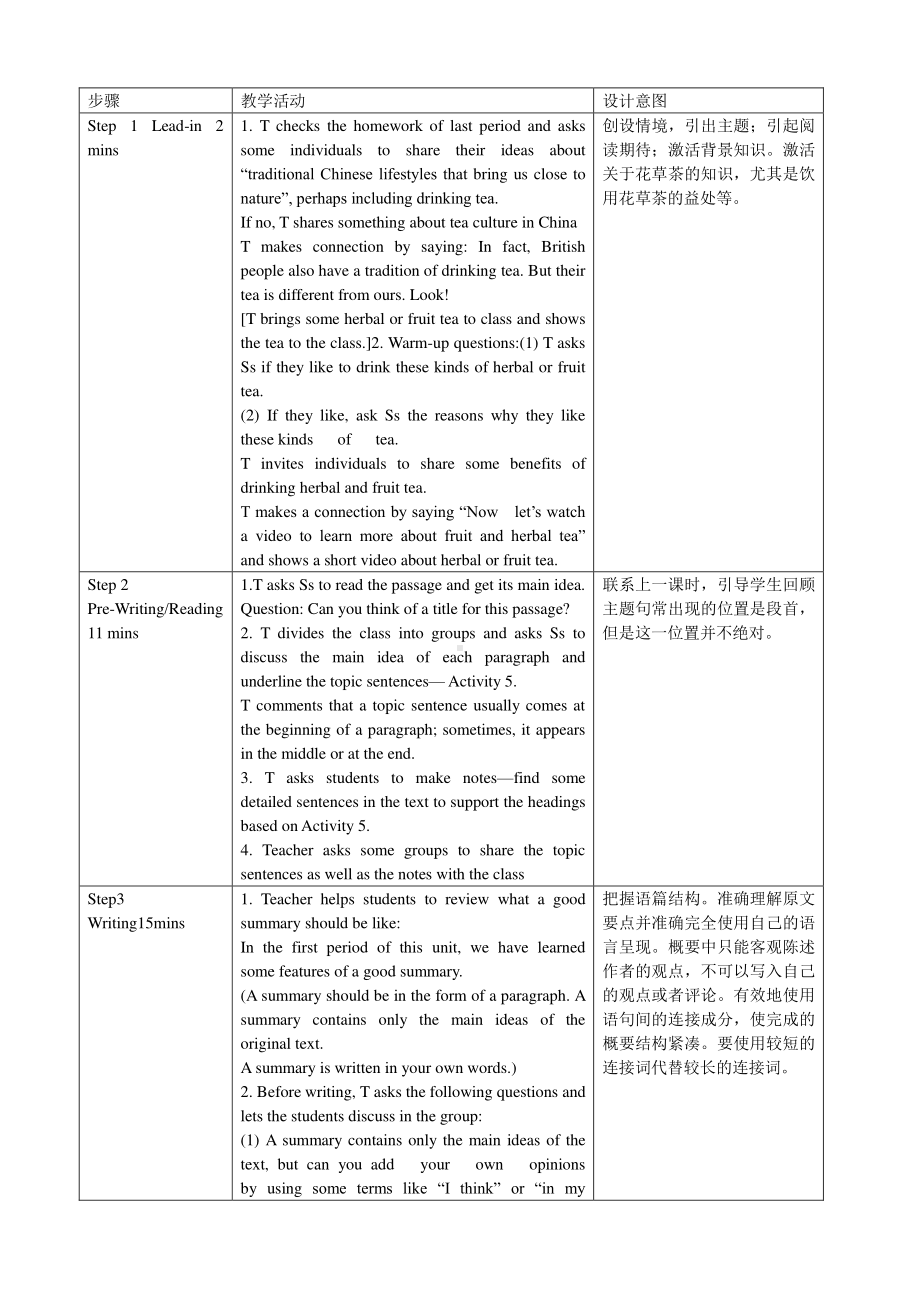 2021版外研版必修一英语Unit 6 Period5 Writing教学设计.docx_第2页