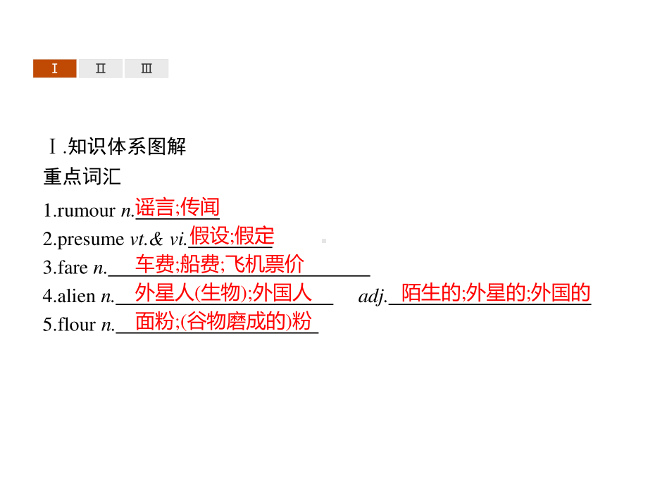 2021版外研版选修四英语Unit 1　Section B　Learning About Language ppt课件.pptx_第2页