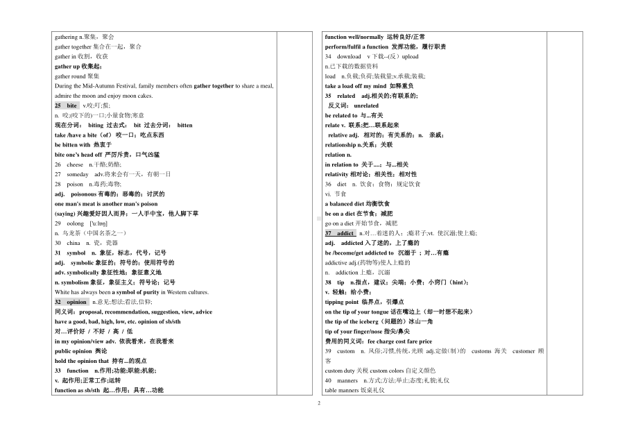 2021版外研版必修二英语Unit1单词用法.doc_第2页