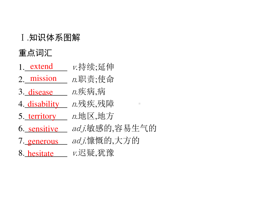 2021版外研版必修三英语Unit 2 Section B Using languageppt课件.pptx_第2页