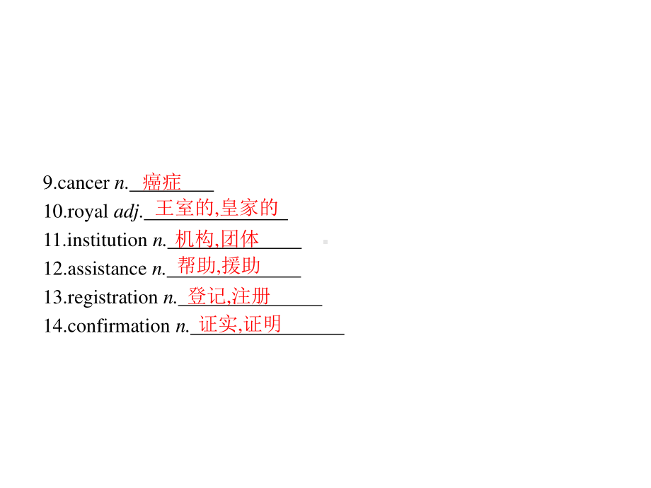 2021版外研版必修三英语Unit 2 Section B Using languageppt课件.pptx_第3页