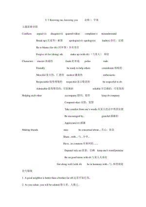 2021版外研版必修三英语Unit 1 词汇讲解 .docx