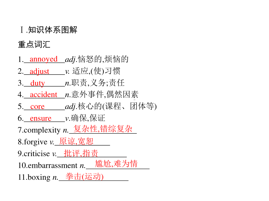 2021版外研版必修三英语Unit 1 Section B Using language ppt课件.pptx_第2页