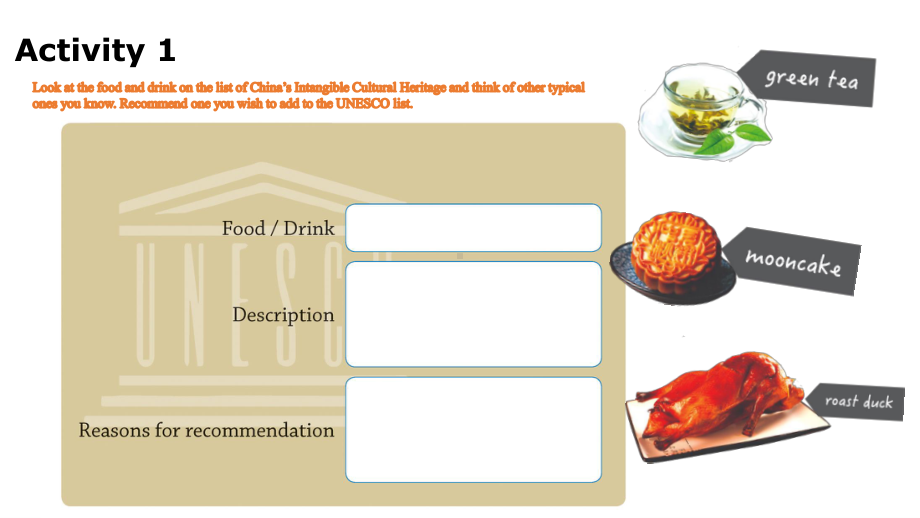 2021版外研版必修二英语Unit 1 Food for thought Presenting ideas & Reflection ppt课件.pptx_第3页