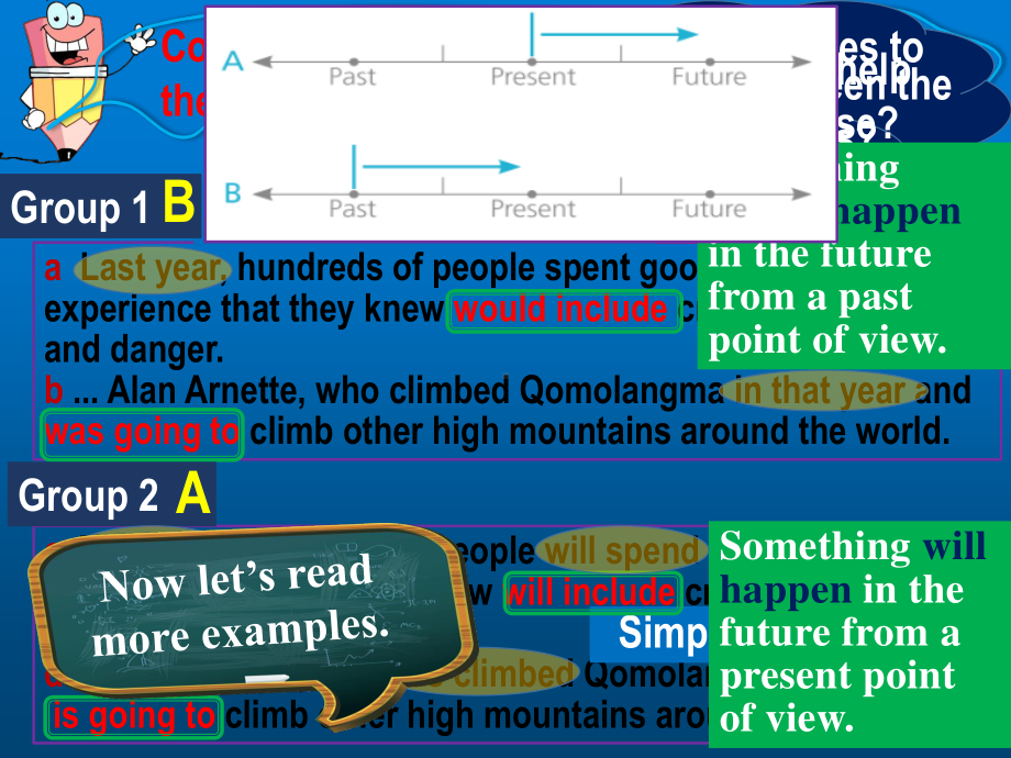 2021版外研版必修三英语Unit 5 What an adventurel Using language ppt课件.ppt_第2页