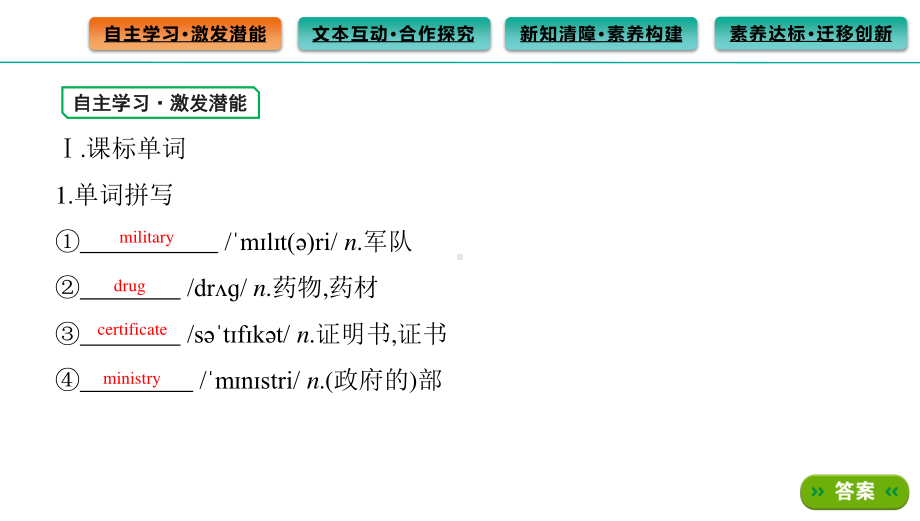 2021版外研版必修三英语Unit 2 Making a different Section Ⅳ Developing ideas & Other parts ppt课件.pptx_第2页