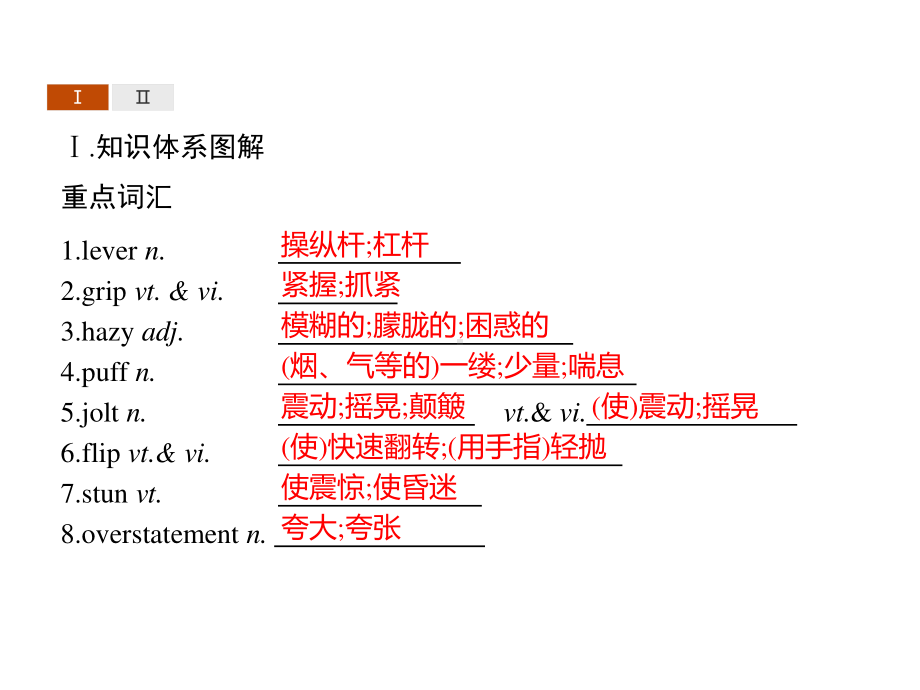 2021版外研版选修四英语Unit 1　Section D　Using Language (Ⅱ) & Assessing Your Progress ppt课件.pptx_第2页