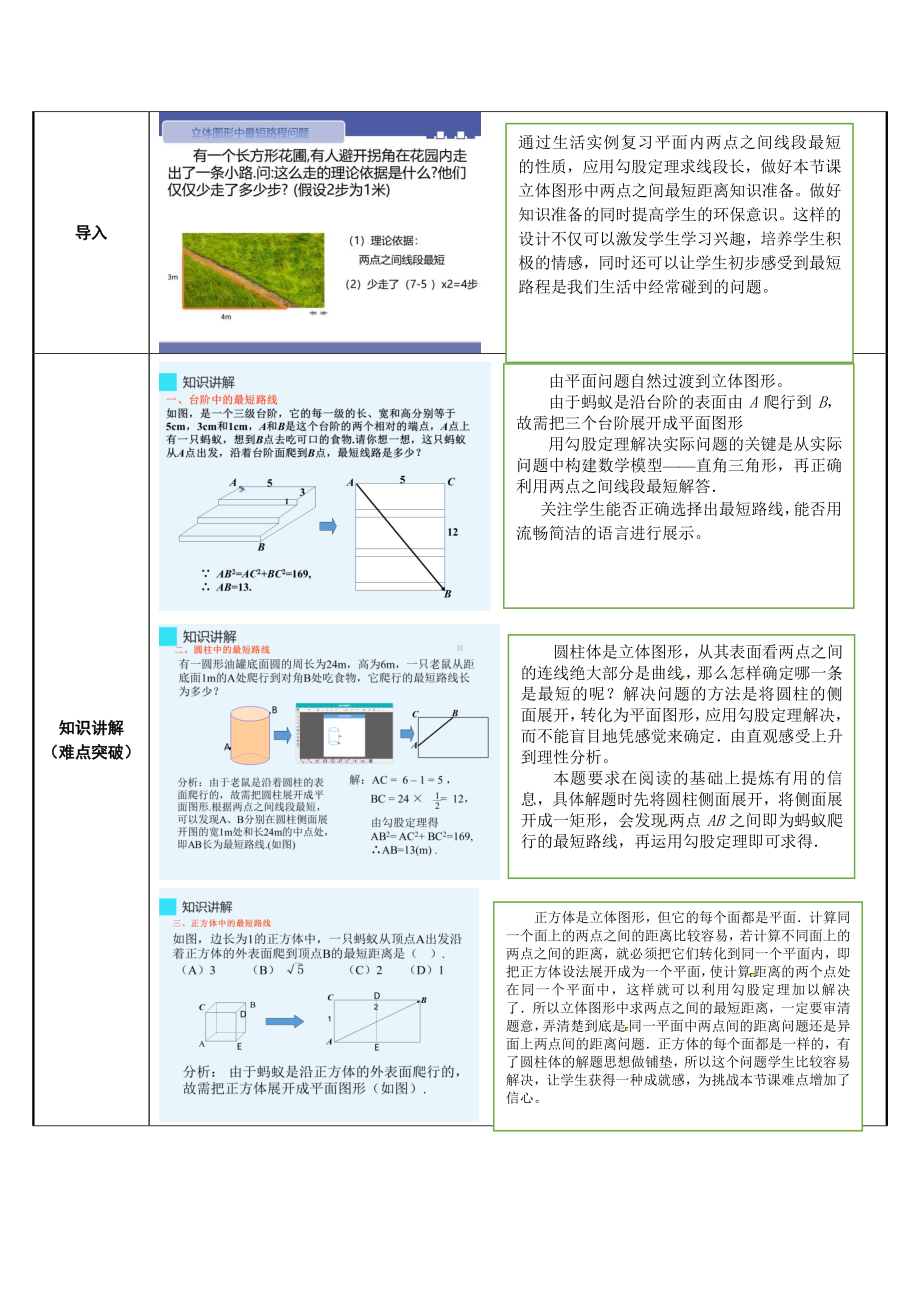 2020-2021学年人教版数学八年级下册17.1勾股定理《利用勾股定理解决立体图形表面上最短路线问题》教案.docx_第2页