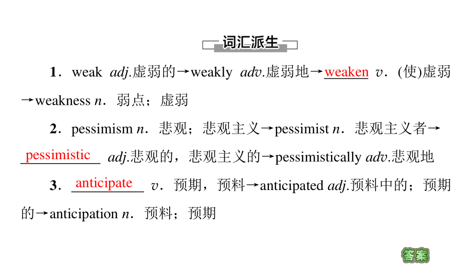 2021版外研版选修四英语Unit 2 教学知识细解码ppt课件.ppt_第2页