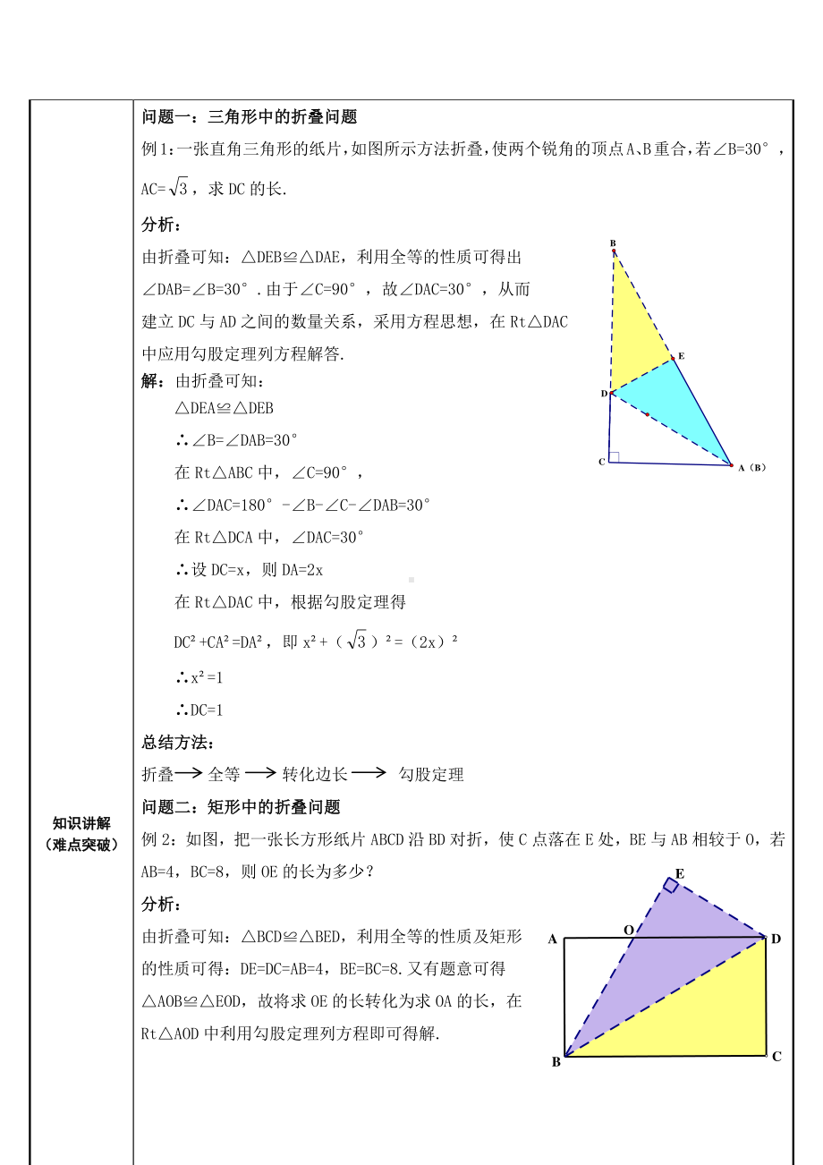 2020-2021学年人教版数学八年级下册17.1勾股定理-利用勾股定理解决折叠问题-教案.docx_第2页