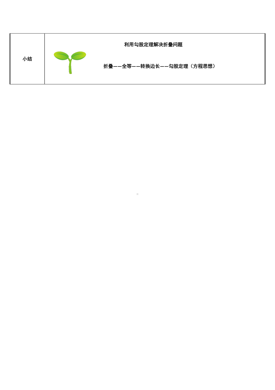 2020-2021学年人教版数学八年级下册17.1勾股定理利用勾股定理解决折叠问题-教案.docx_第3页