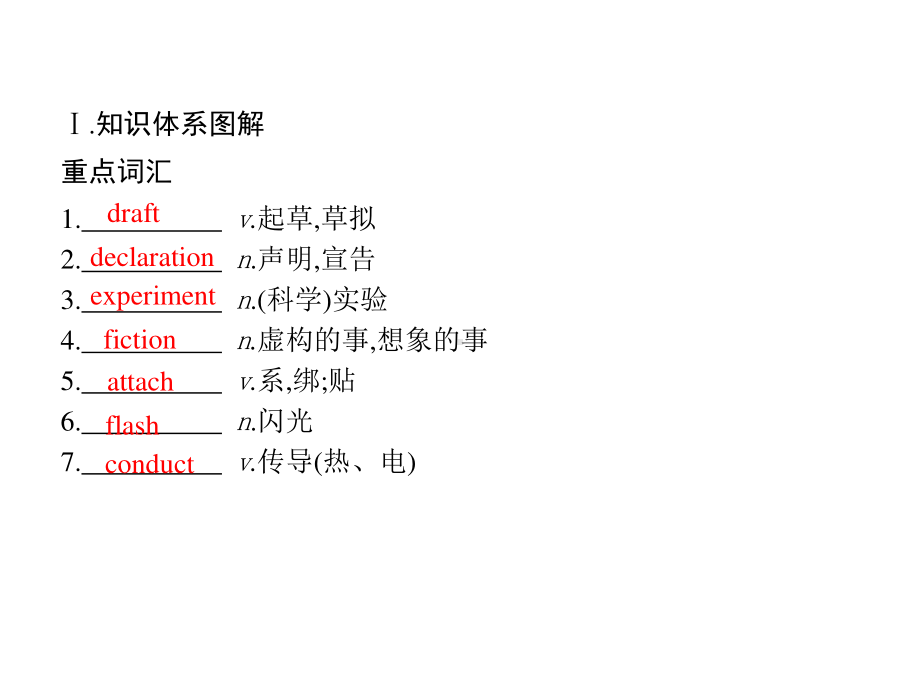 2021版外研版必修三英语Unit 3 Section C Developing ideas & Presenting ideas & Reflection ppt课件.pptx_第2页