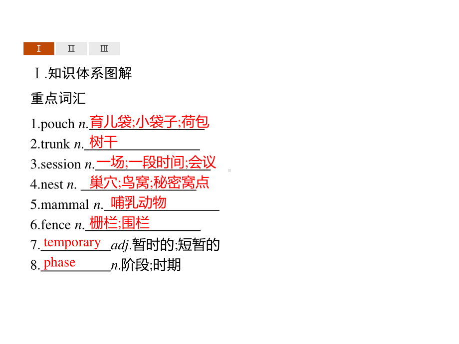 2021版外研版选修四英语Unit 2　Section D　Using Language (Ⅱ) & Assessing Your Progress ppt课件.pptx_第2页