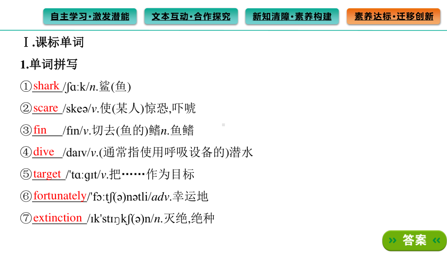 2021版外研版必修二英语Unit 6 Earth first Section Ⅱ　Starting out & Understanding ideas ppt课件.pptx_第2页