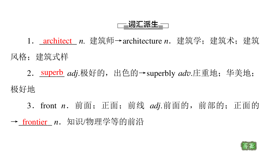 2021版外研版选修三英语 Unit 5 教学 知识细解码ppt课件.ppt_第2页