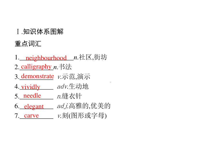 2021版外研版必修三英语Unit 4 Section B Using language ppt课件.pptx_第2页