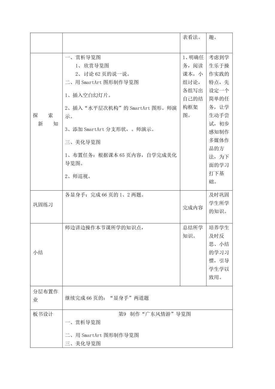 粤教版第二册下信息技术第9课 制作“广东风情游”导览图 教案（表格式）.docx_第2页