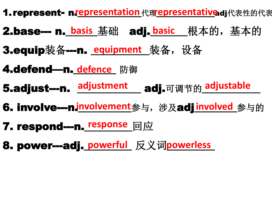 2021版外研版必修二英语 Unit 3 On the move Wordsppt课件.pptx_第2页