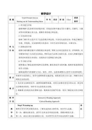 2021版外研版必修一英语Unit 4 Period1 Starting out & Understanding ideas 教学设计 .doc