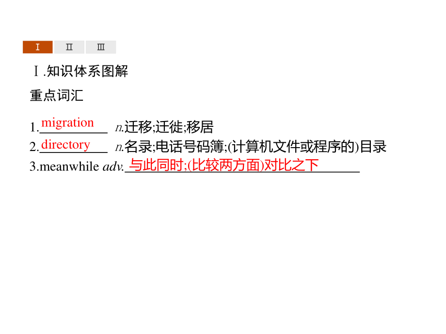 2021版外研版选修四英语Unit 3　Section C　Using Language (Ⅰ) ppt课件.pptx_第2页