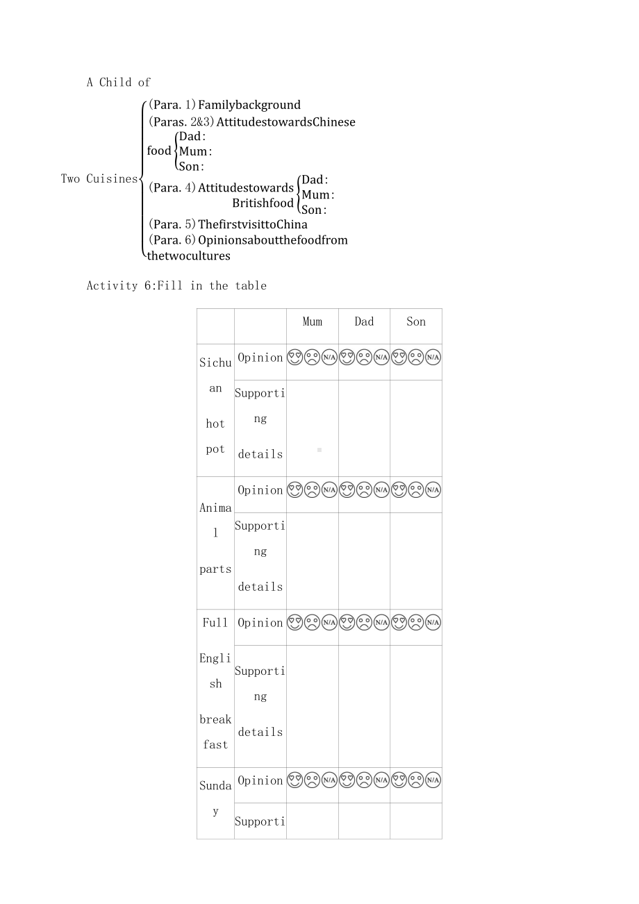 2021版外研版必修二英语Unit 1 Food for thought period 2 Understanding ideas 学案.docx_第3页