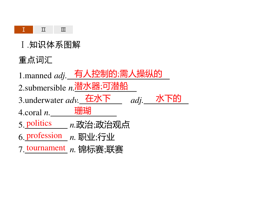 2021版外研版选修四英语Unit 3　Section B　Learning About Language ppt课件.pptx_第2页