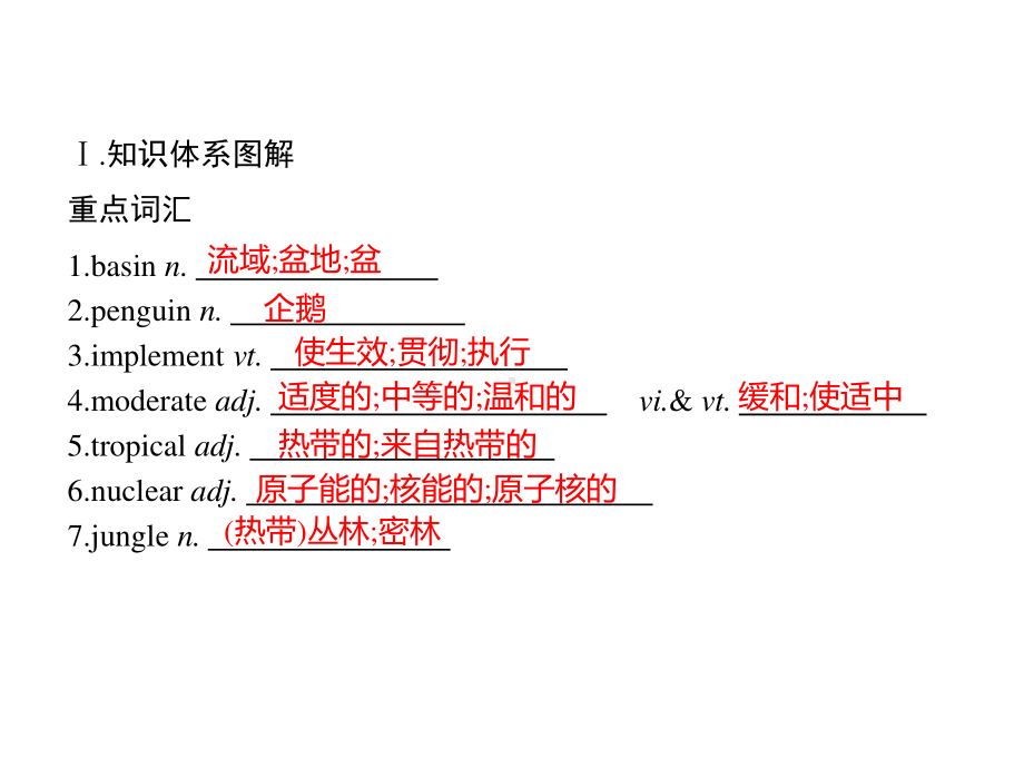 2021版外研版选修三英语Unit 3　Section B　Learning About Language ppt课件.pptx_第2页