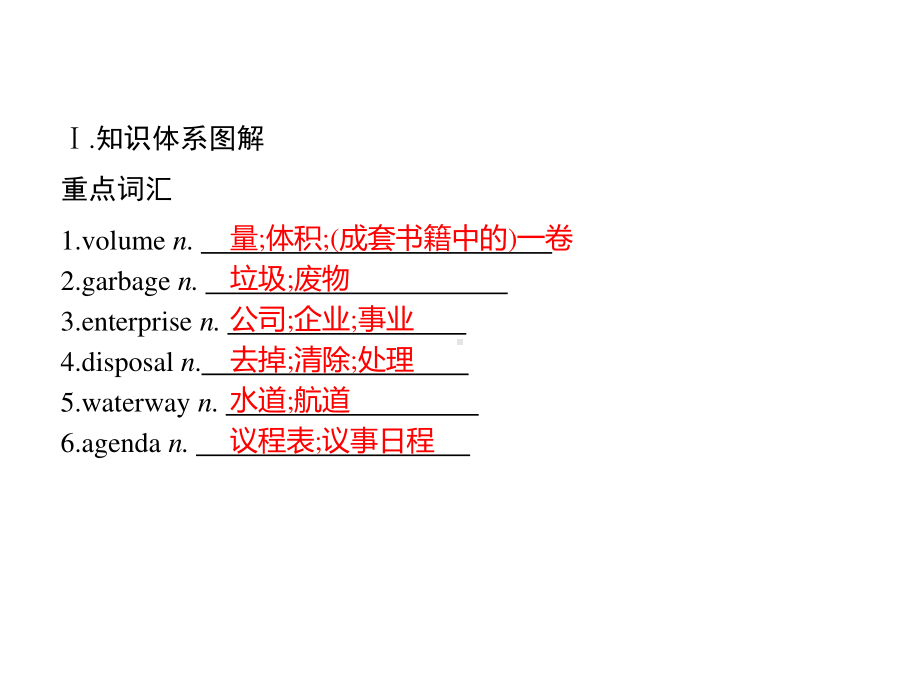 2021版外研版选修三英语Unit 3　Section D　Using Language (Ⅱ) & Assessing Your Progress ppt课件.pptx_第2页