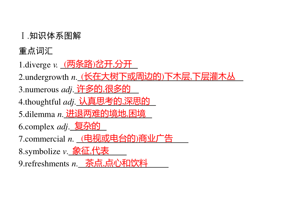 2021版外研版选修四英语Unit 1　Section C　Developing ideas & Presenting ideas & Reflection 同步ppt课件.pptx_第2页