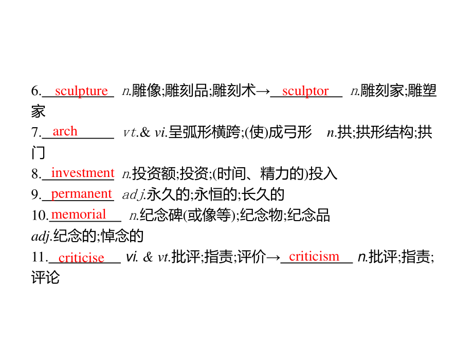 2021版外研版选修三英语Unit 1　Section B　Learning About Language ppt课件.pptx_第3页