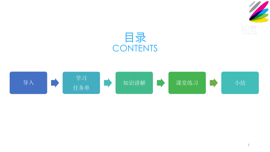 2021版外研版必修二英语Unit1Child of Two Cuisinesppt课件.pptx_第2页