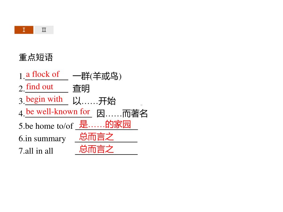 2021版外研版选修四英语Unit 2　Section C　Using Language (Ⅰ) ppt课件.pptx_第3页