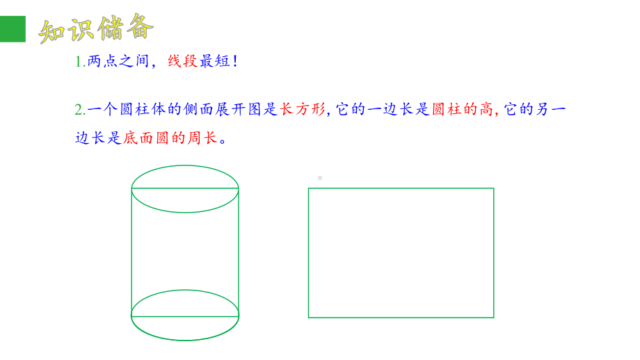 2020-2021学年人教版数学八年级下册第17章勾股定理：利用勾股定理解决立体图形表面上最短路线问题课件.pptx_第2页