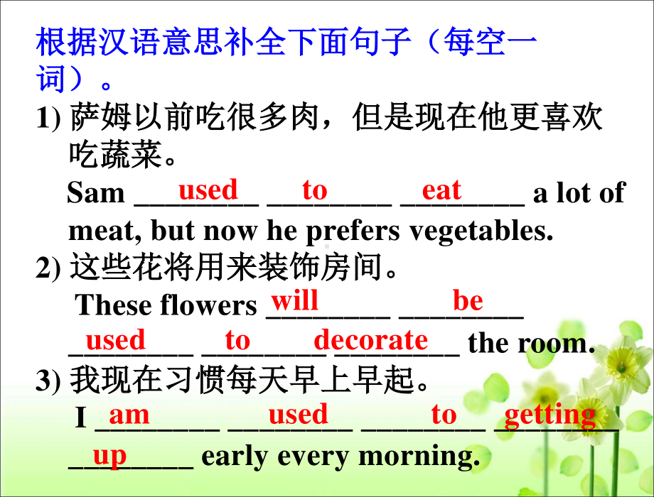 2021版外研版必修二英语 Unit3 Developing ideas Language points ppt课件.ppt_第3页