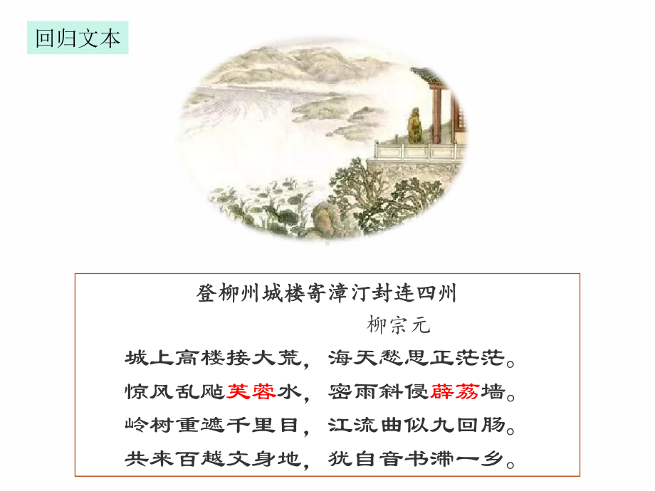 2021届高三二轮复习古代诗歌赏析- 贬谪诗赏析28张.ppt_第3页