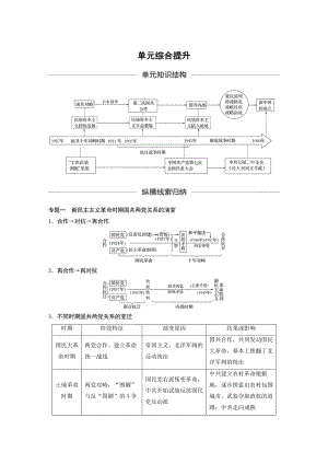 （2020高中 通史 历史）第八单元 单元综合提升.docx