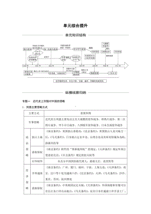 （2020高中 通史 历史）第六单元 单元综合提升.docx