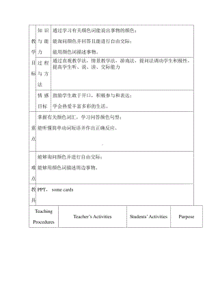 教科EEC版三下-Unit4 It's Red-Class 1 Textbook p.28-教案、教学设计--(配套课件编号：10e2e).doc