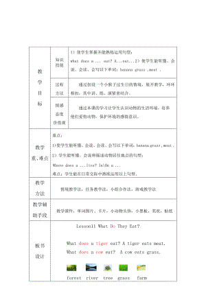 教科EEC版三下-Unit1 I'm Hungry-Class 4 Textbook p.9-10-教案、教学设计--(配套课件编号：20148).doc