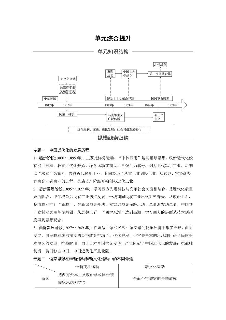 （2020高中 通史 历史）第七单元 单元综合提升.docx_第1页