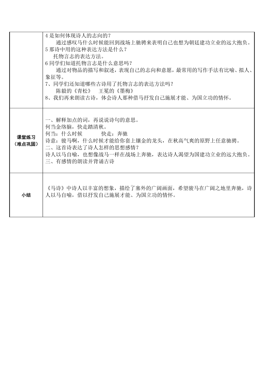 六年级语文下册教案：第4单元10古诗三首-马诗（部编版）(6).doc_第2页